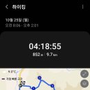 함포 마을회관 이미지