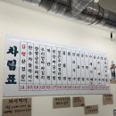 황금식당 이미지