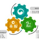 북1리 이미지