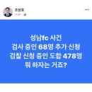 성남fc 사건, 검사 증인 68명 추가 도합 478명 이미지