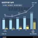 동국밧데리자동차 이미지