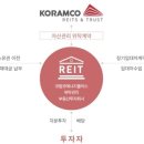 죽전주유소 이미지