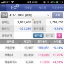 그날사진관 - 창원시 의창구 감계로110번길 54-29 | 그날사진관