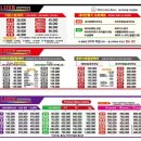 LUXE service(경산점) | 대구광택 럭스 광택+스팀세차 후기