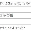 망향공인중개사사무소 이미지