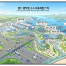 평택항 수소교통 복합기지 수소충전소 | 미래 에너지 선점! 대한민국 수소 경제의 중심, 평택 수소 인프라 현황