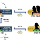 1급북부자동차정비 이미지