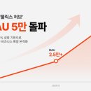 예술교육허브온 스타트업앤