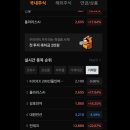 싸이바이오테크 이미지