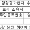 성환농협북부지점 이미지