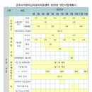 어린이 대상 영양, 위생 뮤지컬 이미지