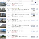 지에스25 오산신동아 이미지