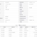 브이.헬스케어