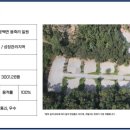 오창농장 네이버블로그