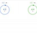 달리감자탕 이미지