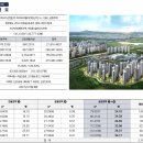 (주)대광건영 이미지