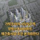 신동아 아파트 작은도서관 | 가락프라자 사당5구역 양평신동아아파트 재건축사업 추진 본격화한다