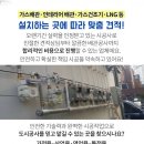 가나종합가스 이미지