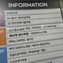 수학의달인백석그린빌점수학교습소 | 백석초 백석중 백석동수학 수학의달인 백석그린빌점