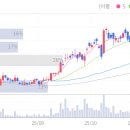 동아자동차랜드 이미지