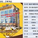 프라자모텔 이미지