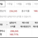 가보엔지니어링