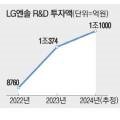 공공용 38 이미지