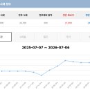 ㈜아우토플라츠 안양서비스센터 | 제일cc회원권 "수도권 4인 혜택 법인골프회원권을 찾는다면?"