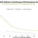 (유)제일에너지 이미지