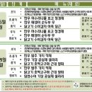 맘도씨