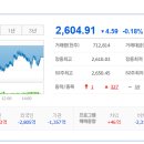 (주)금호메디칼 이미지