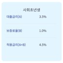 유스 이미지