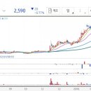 한미메딕 이미지