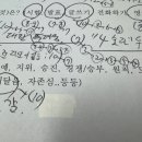 종교 불안 강박증 치료됐어요^^*/ 목 쪼임 가슴 답답 선택 장애 EFT 심리상담치료 사례 후기