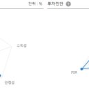 케이지태양광발전소 이미지