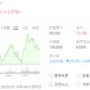 비케이코퍼레이션 이미지