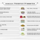 (주)휴로믹스 이미지