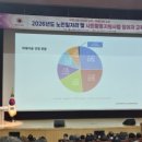 대한노인회서천군지회 | 대한노인회 서산시지회, 노인일자리 및 사회활동지원사업 참여자 교육실시(서산태안신문)
