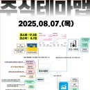 2025년 8월 7일 내일 주식 단타 종목(시가기준 1~3%) 이미지