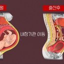 세방한의원 이미지