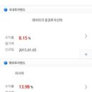 탐앤헉 이미지