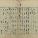 증정문헌비고 (增訂文獻備考, 1809) 우산도(于山島) · 울릉도(鬱陵島) 이미지