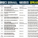 이도플랫폼