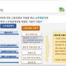 캐디 특수형태 근로 종사자 고용보험 및 산재 보험료 산정건 이미지