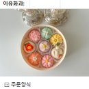 이유화과
