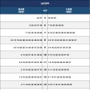 남산정 지하철역 이미지