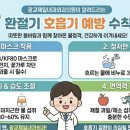 광교우리내과의원 네이버블로그