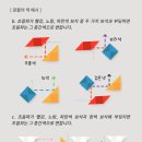 오라파 이미지