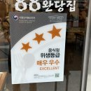 88완당집