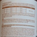 양일로1L 이미지